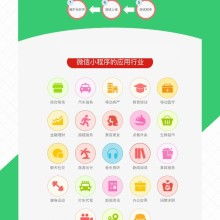 電腦財務軟件價格 電腦財務軟件公司 圖片 視頻