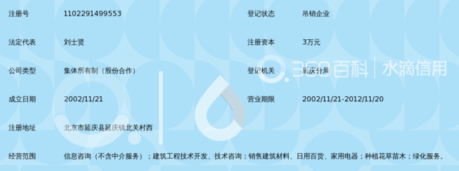 北京明世樂(lè)信息咨詢(xún)中心 專(zhuān)業(yè)服務(wù)，助力成長(zhǎng)——專(zhuān)訪匯慶